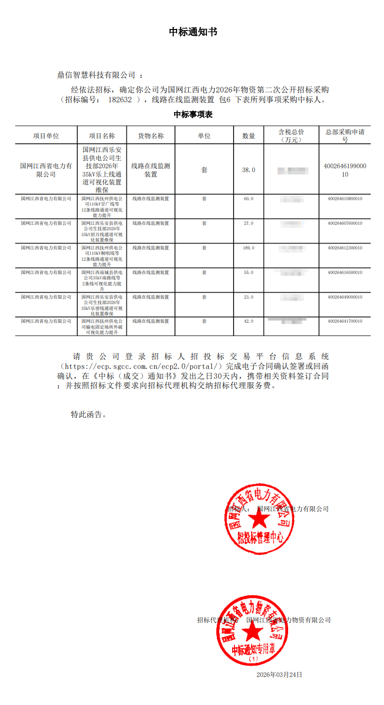 2026年03月24日 成功中標為國網江西省電力有限公司采購項目  線路在線監測裝置